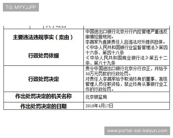 意甲罚款制度透明度提升，俱乐部合规改善